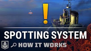 How it works Spotting System [upl. by Almire]