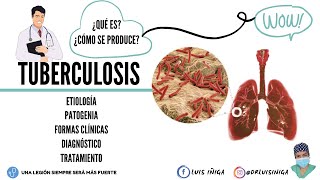 Patología Tuberculosis  Etiología Patogenia Formas Clínicas Diagnóstico y Tratamiento [upl. by Nomaj]