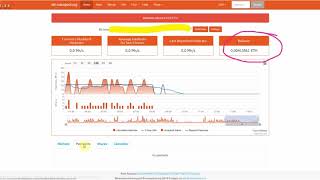 nanopool ethereum [upl. by Eelyak]