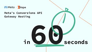 Metas Conversions API Gateway in 60 seconds [upl. by Aenneea]