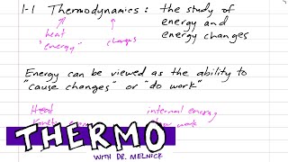 Thermodynamics  11 Introduction and the 4 Laws of Thermodynamics [upl. by Notreb]