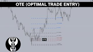 Mentoria Ep 12  OTE Optimal Trade Entry  Fibonacci  ICT CONCEPTS español ict smc trading [upl. by Wesley]