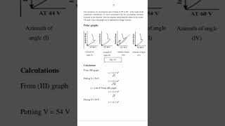 Davidson and germer experiment Bsc 2nd year [upl. by Cas]