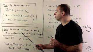 GT22 The Fundamental Theorem of Finite Abelian Groups [upl. by Ecilahs]