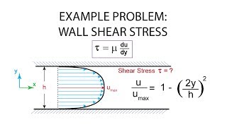 Introductory Fluid Mechanics L2 p5 Example Problem  Wall Shear Stress [upl. by Omari]