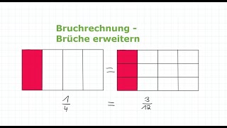 Bruchrechnung  Brüche erweitern  Mathe einfach erklärt [upl. by Assilrac543]