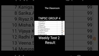 ResultWeekly Test2 tnpsc [upl. by Clarke220]