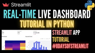 Streamlit The Fastest Way To Build Python Apps [upl. by Dario]