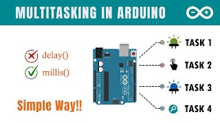 How to do multiple tasks in Arduino  Beginners  millis function [upl. by Laersi]