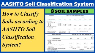 Classify Soils using AASHTO Soil Classification SystemGroup Index [upl. by Figge742]