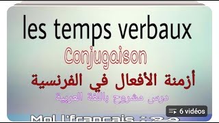 Les temps verbaux de lindicatif – La conjugaison française [upl. by Rosenberg660]