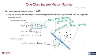 036 Anomaly Detection  AutoEncoder 1SVM amp SVDD 이상치탐지  오토인코더 1SVM SVDD [upl. by Corabelle]