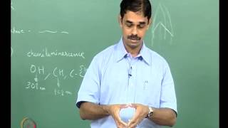 Mod01 Lec36 Lecture 36  Active Control of Thermoacoustic Instability Revisited [upl. by Eimmas]