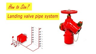 Fire fighting lesson 2  Sizing the fire hose system piping [upl. by Rett]