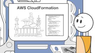 Introduction to AWS CloudFormation [upl. by Salokin]