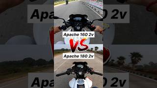 Apache RTR 180 2v status bike lovers whatsapp status apache rtr status shorts ytshorts 2025 [upl. by Hplodur]