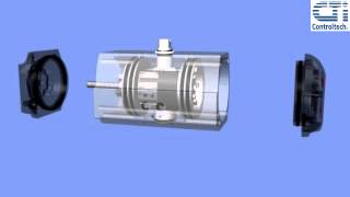 The Rack and Pinion Valve Actuator  A Look Inside [upl. by Sinnylg]