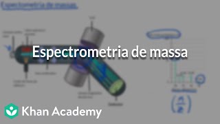 Espectrometria de massa [upl. by Aid]