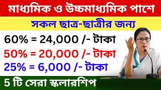 Madhyamik scholarship 2024 West Bengal  HS Pass Scholarship 2024  College Scholarship [upl. by Hgielrebmik]