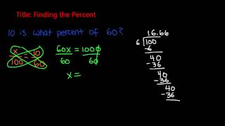 Percent Problems  Finding the Percent  7th Grade Math [upl. by Philip214]