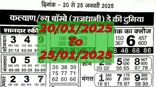 राष्ट्र पत्रिका Rastra Patrika Kalyan Weekly Chart 20012025 To 25012025 kalyan Astrology Chart [upl. by Notneb192]