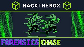 Chase easy HackTheBox Forensics Challenge wireshark  network traffic analysis [upl. by Sielen567]