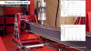 I Beam  Lateral Torsional Buckling Test [upl. by Stoddart]