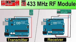 How 433 MHz RF Module Works amp Interfacing with Arduino [upl. by Ybbil]