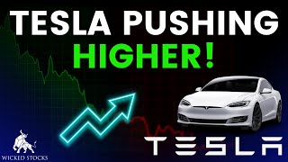 Tesla Stock Analysis  Key Levels To Watch for September 24th 2024 [upl. by Vitale529]