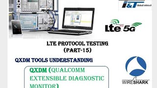 LTE Telecom TestingQXDM Tool for Protocol TestingProtocol Testing Tool for UE and eNodeB Testing [upl. by Ynattyrb]