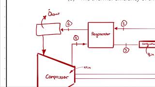 Example Problem  Brayton Cycle with Regeneration Cold Air Standard [upl. by Idna]