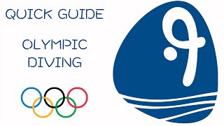 Quick Guide to Olympic Diving [upl. by Aehcsrop]