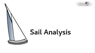 Sail Analysis  Part I Boat and sail design [upl. by Hollingsworth]