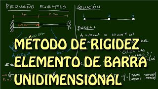 Elemento de barra unidimensional  Método de rigidez [upl. by Gignac]