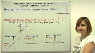 Neprekidnost funkcije  Matematika IV [upl. by Mcgrath659]