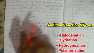 Addition Reaction And Types Organic Chemistry [upl. by Nnyleve]