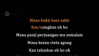 WINGS  BIRU MATA HITAMKU  KARAOKE [upl. by Rew]