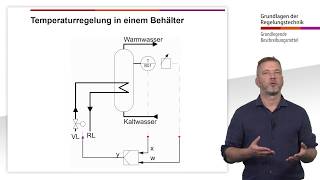 Vorlesung Regelungstechnik  Teil 3 Grundlegende Beschreibungsmittel [upl. by Eusebio]