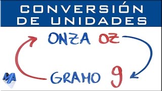 Convertir onza a gramo [upl. by Nitsirc]