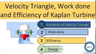 kaplan turbine theory velocity diagram workdone efficiency design procedure [upl. by Catlee]