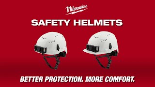 Milwaukee® Safety Helmets [upl. by Dale]