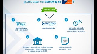 Pago por Safetypay BCP [upl. by Duky]