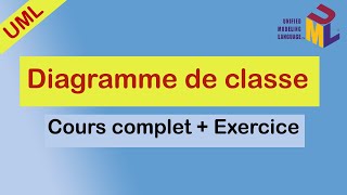 UML Diagramme de Classe  Cours Complet et exercice sur Astah UML [upl. by Hillard]