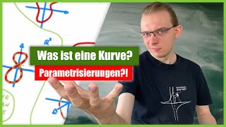 Kurven  Grundbegriffe und Parametrisierungen [upl. by Markland541]