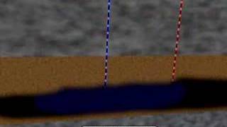 Intro to Carbon Sequestration [upl. by Nylhtak924]