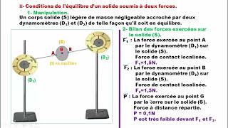 Equilibre dun solide soumis à deux forces 3APIC [upl. by Reedy]