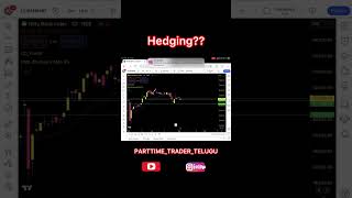 What is HEDGING [upl. by Sura631]