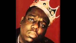 Biggie Smalls  Juicy  LYRICS [upl. by Erdeid]