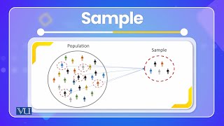 Avoiding Bias of Generalization  Cross Cultural Psychology  PSY515Topic064 [upl. by Selrhc]