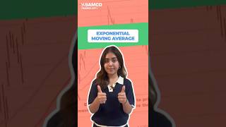 Exponential Moving Average EMA What EMA Means and How to Use EMA in Stock Trading Shorts [upl. by Truelove154]